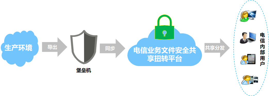 ed_1668767016838664.png 1663553393877582.png