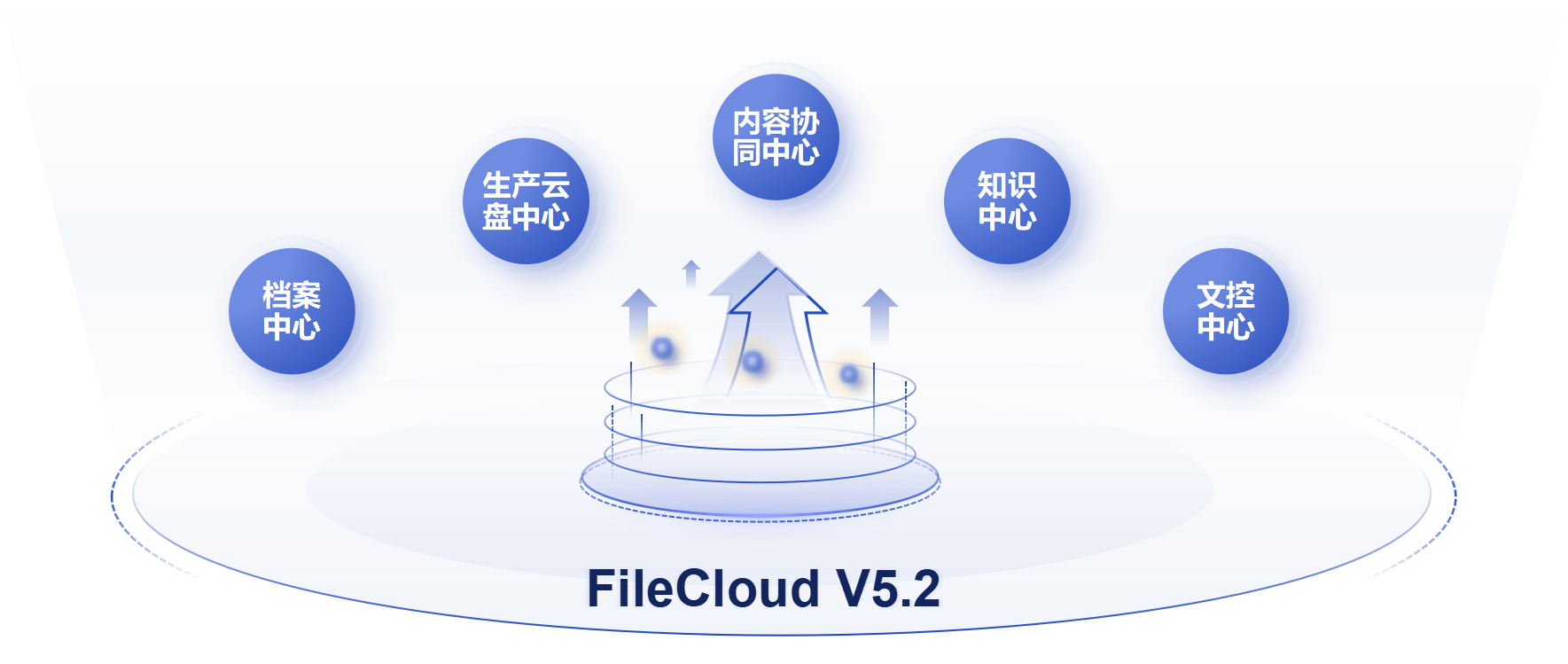 ed_1687139966195111.png 5内容(1).png